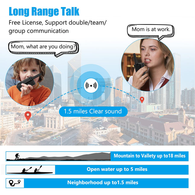 NXGKET Walkie Talkies for Kids Adults, Rechargeable Long Range Walky Talky 2 Way Radios 22 Channels with 1200mAh Li-ion Battery USB-C Cable for Family Outdoors Camping Hiking Toys Gift 4 Pack 🍁 All In One Marketplace Canada