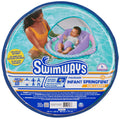 Swimways Infant Spring Float, Baby Pool Float with Canopy & UPF Protection, Swimming Pool Accessories for Kids 3-9 Months, Mermaid 🍁 All In One Marketplace Canada