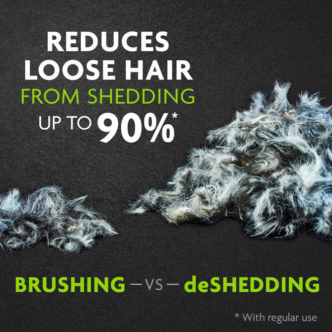 FURminator Short Hair DeShedding Tool For Cats (Large) 🍁 All In One Marketplace Canada