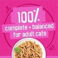 Friskies Shredded Wet Cat Food, Poultry & Fish Combo Variety Pack 4 Flavours - 156 g Can (32 Pack) 🍁 All In One Marketplace Canada