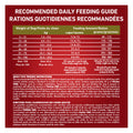 Purina ONE Dry Dog Food, Microbiome Balance Lamb & Rice - 7 kg Bag (1 Pack) 🍁 All In One Marketplace Canada