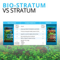 Fluval 12697 Plant and Shrimp Stratum, 8.8-Pound, Black 🍁 All In One Marketplace Canada