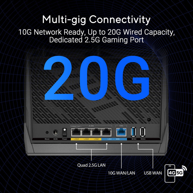 ASUS RT-BE86U WiFi 7 Gaming Router, 10G WAN, 6.8 Gbps, Mesh VPN Compatible 🍁 All In One Marketplace Canada