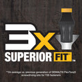 DEWALT Flextorq Impact Bits SQ2 Square 2-in, HSS Screw Bits, 15-pk (DWAF2SQ2IR15) 🍁 All In One Marketplace Canada