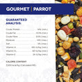 Hagen B2813 Gourmet Small Parrot Seed Mix, 2 Kg, 4.4-Pound 🍁 All In One Marketplace Canada