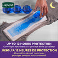 Depend Night Defense Adult Incontinence Underwear for Men, Disposable, Overnight, Extra-Large, Grey, 48 Count 🍁 All In One Marketplace Canada