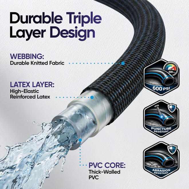 100ft Garden Hose with 10 Function Spray Nozzle, Expandable Garden Hose, 3/4" Easy Removal Solid Brass Connector, Flexible Water Hose, Extra Durable Material, Black&Blue by Luft 🍁 All In One Marketplace Canada