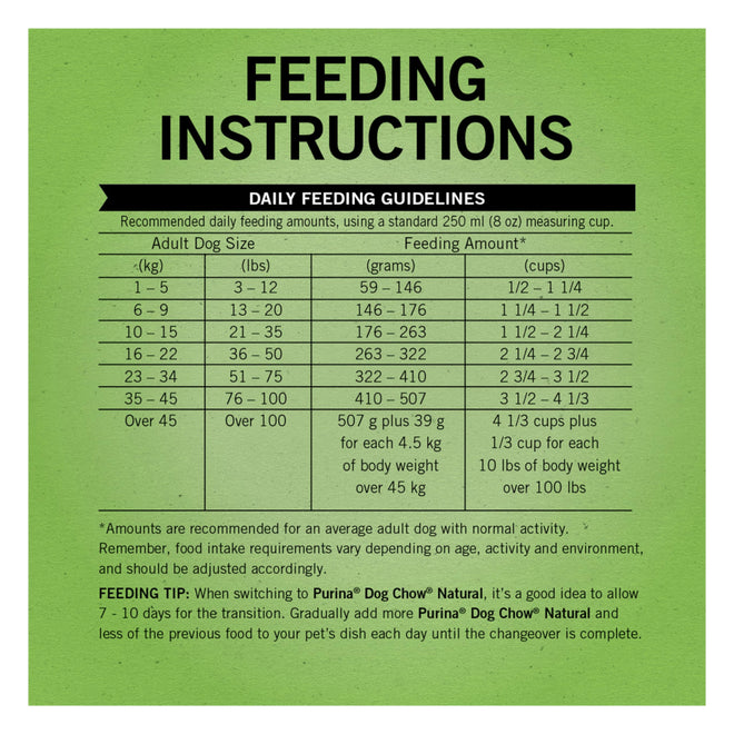 Dog Chow Dry Dog Food, Natural Farm-Raised Chicken - 19.3 kg Bag 🍁 All In One Marketplace Canada