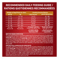 Purina ONE Dry Dog Food, Microbiome Balance Chicken & Rice - 14 kg Bag (1 Pack) 🍁 All In One Marketplace Canada