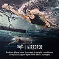 Speedo Women's Swim Goggles Mirrored Vanquisher 2.0 - Silver Ice, One Size 🍁 All In One Marketplace Canada