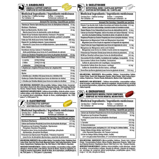 Allmax VITASTACK, 30 Day Supply