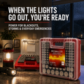 BRS Emergency Battery Kit: 203 Alkaline Batteries + Tester