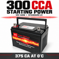 U1 BRS Super Battery for Tractors, Lawnmowers & More