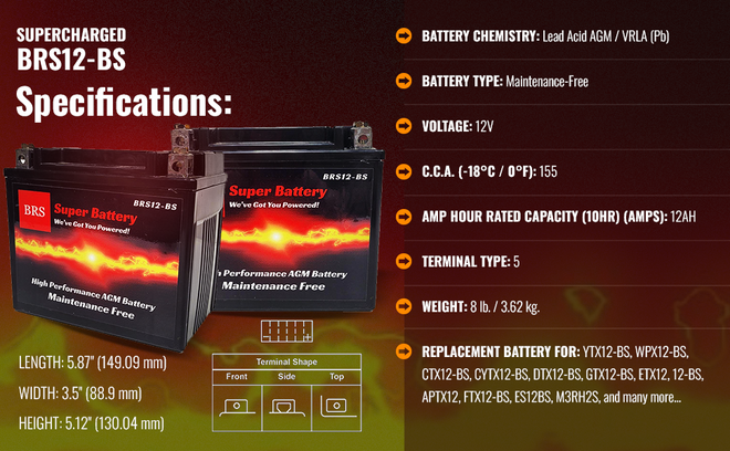 BRS12-BS 12v 12AH 155CCA 30 Day Warranty