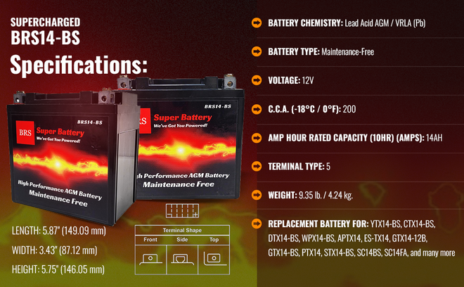 High Performance BRS14-BS 12v Sealed AGM PowerSport 2 Year Warranty