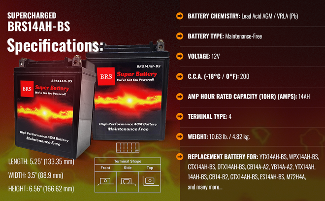 BRS14AH-BS 12v 14AH 200CCA 30 Day Warranty