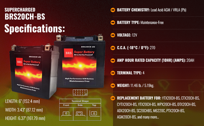 High Performance BRS20CH-BS 12v Sealed AGM PowerSport 2 Year Warranty
