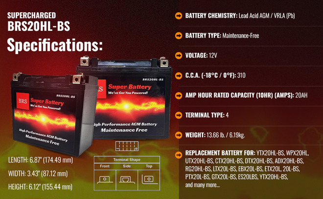 High Performance BRS20HL-BS 12v Sealed AGM PowerSport 2 Year Warranty