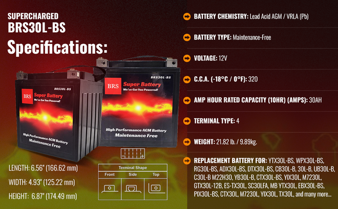 ytx30l-bs replacement UTV battery 