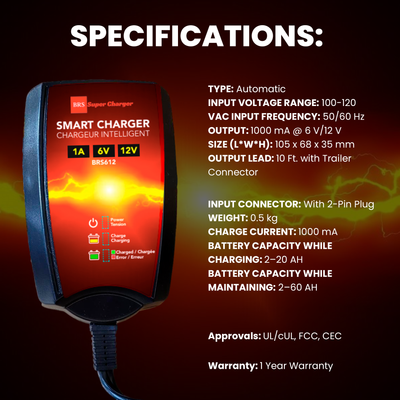 U1 BRS Super Battery AGM + Maintainer Combo Kit