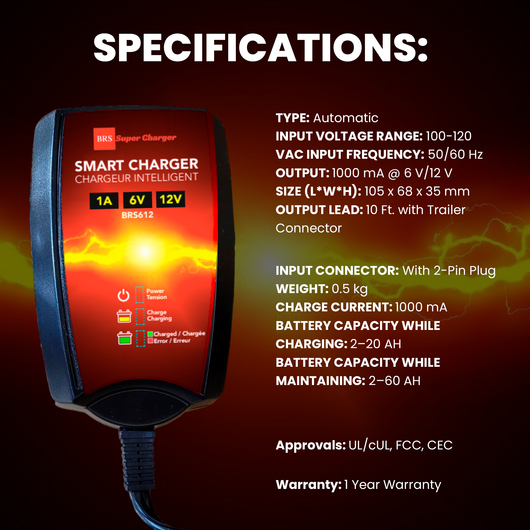 U1 BRS Super Battery AGM + Maintainer Combo Kit
