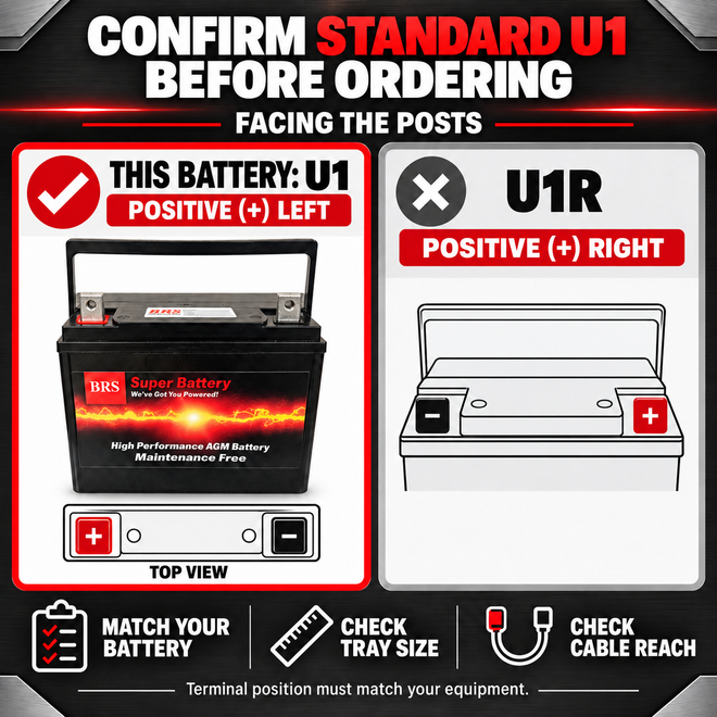 U1 BRS Super Battery for Tractors, Lawnmowers & More