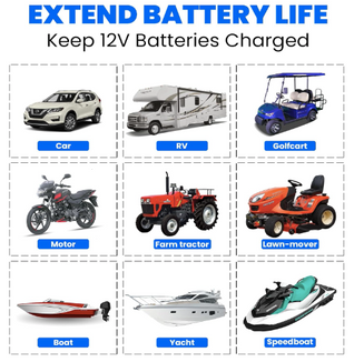 7.5W 12V Solar Battery Trickle Charger & Maintainer for Car, RV, ATV, Motorcycle, Marine, etc.