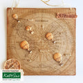 Hot Air Balloons Silicone Mould
