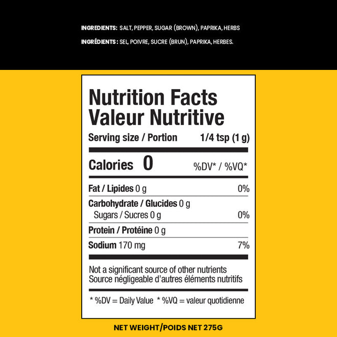 1908 Barbeque Cataclysmic Chicken Rub