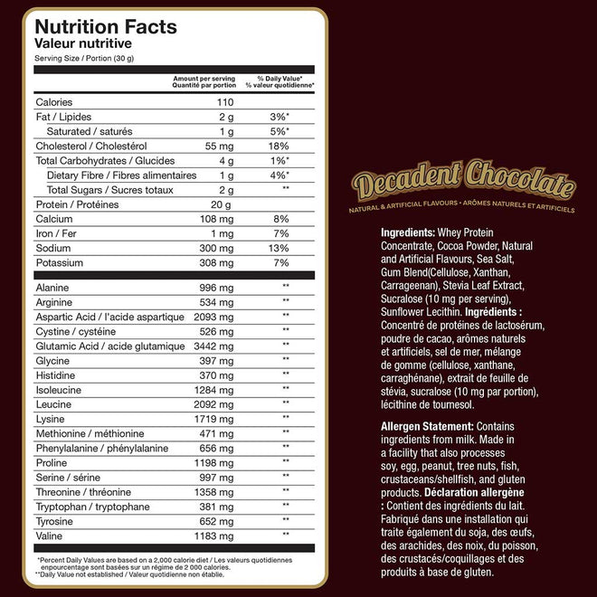 Confident Sports CHOCOLATE LOVERS WHEY, 2lb