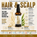 Hair and Scalp Rescue Serum