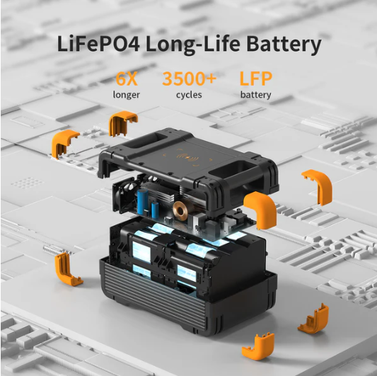 PECRON E1500LFP Portable Power StatIon