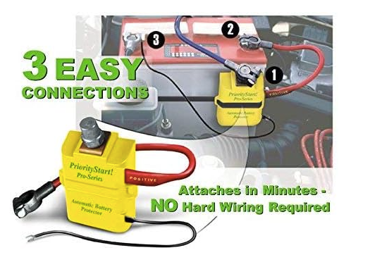PriorityStart! 12Volt ProMax - Automatic Vehicle Battery Protector