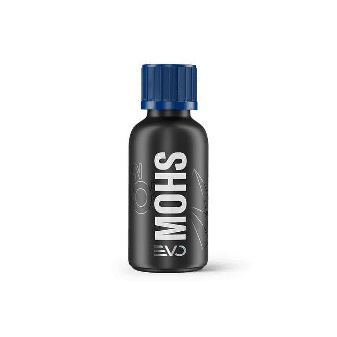 GYEON Q² Mohs EVO Lightbox