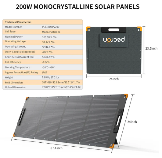 PECRON PV200 200W Portable Solar Panel Waterproof IP67