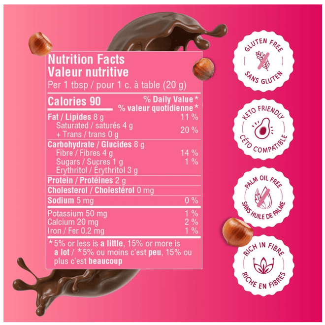 Sana NO SUGAR ADDED CREAMY SPREADS, 200g