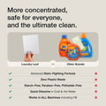 Laundry Detergent Sheets