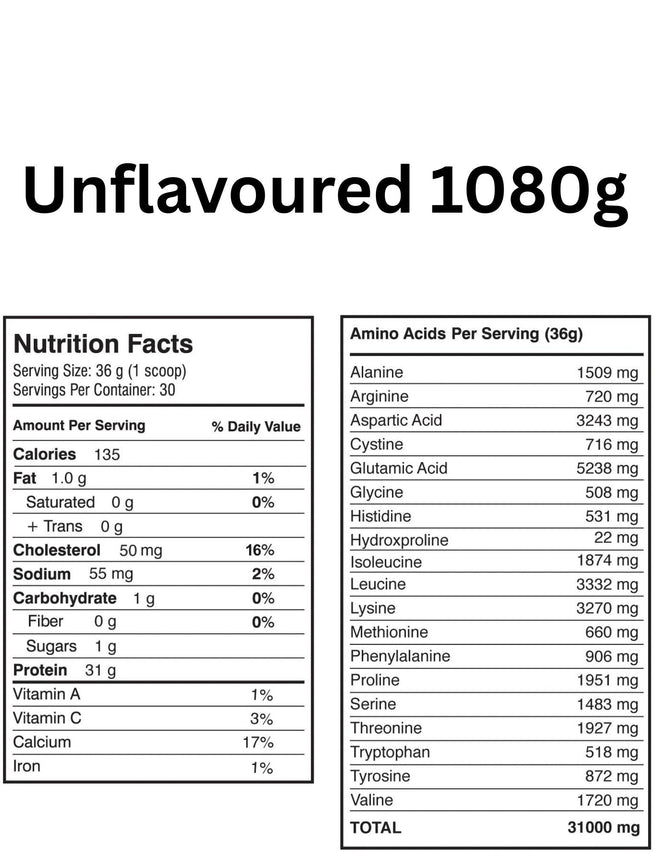 DynaPure DYNAWHEY (2.38lb), 1080g
