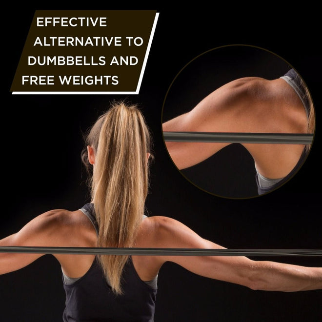 TheraBand Resistance Bands