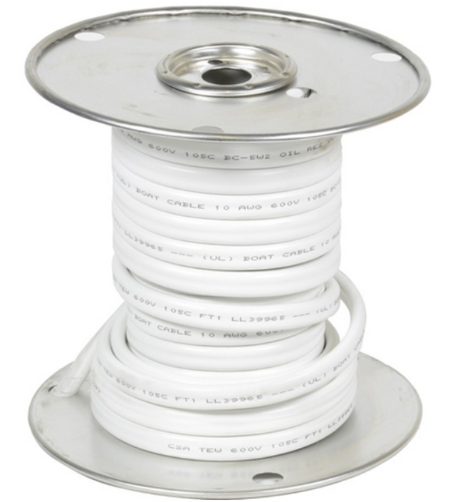 THE EXTENDED WEEKENDER RV/COTTAGE KIT