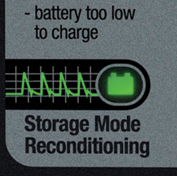 PROSPORT-6 Waterproof Charger 1 Bank 12V 6A