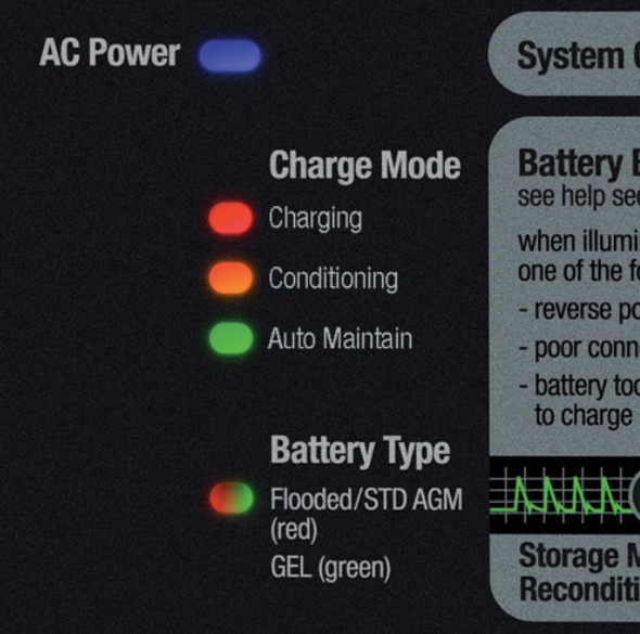PROSPORT-6 Waterproof Charger 1 Bank 12V 6A