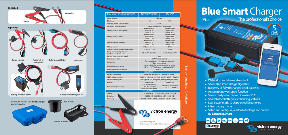 24V 8A CHARGER | LITHIUM / AGM BATTERY CHARGER (LIFEPO₄)