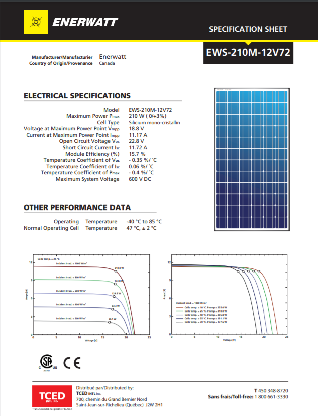 THE EXTENDED WEEKENDER RV/COTTAGE KIT