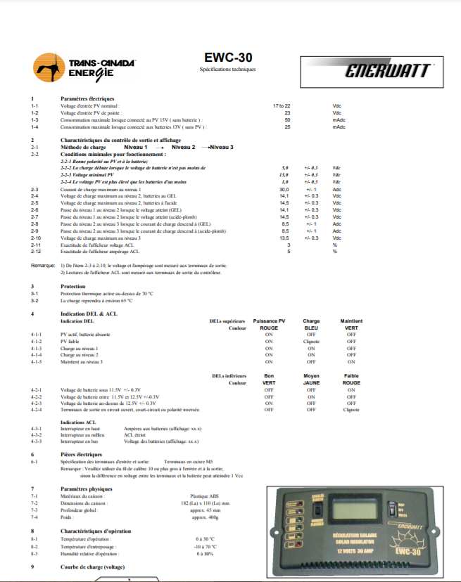 2000W PURE SINE INVERTER COTTAGE KIT