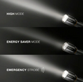 Energizer Vision HD Performance Metal LED Flashlight, 400 LumenS