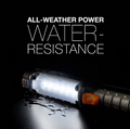 Energizer Hardcase Professional Work Light LED Flashlight