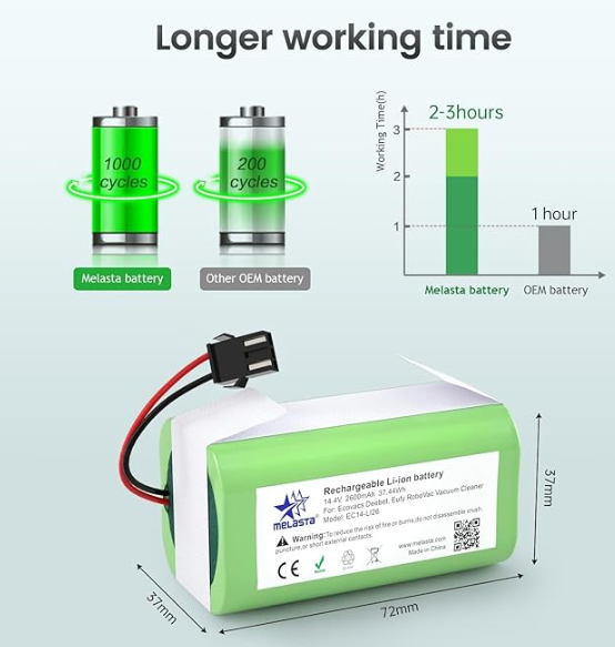 Ecovas Deebot N79 Ni-Mh 14.4V 2600mAH