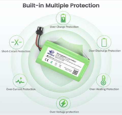 Ecovas Deebot N79 Ni-Mh 14.4V 2600mAH