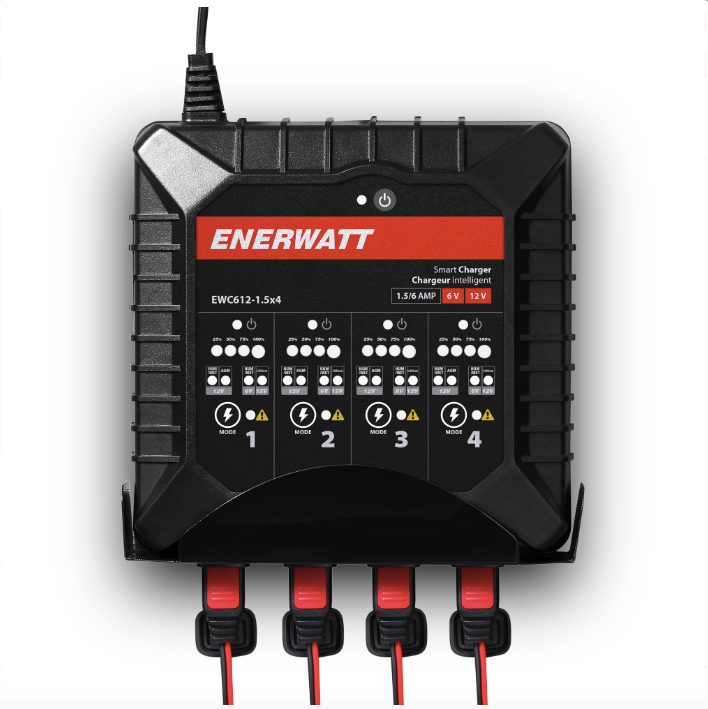 Multi Bank Smart Charger and Battery Maintainer EWC612-1.5x4